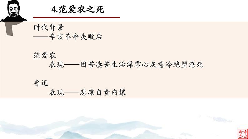 10.《范爱农》-整本书阅读系列之《朝花夕拾》思辨性阅读 课件PPT08