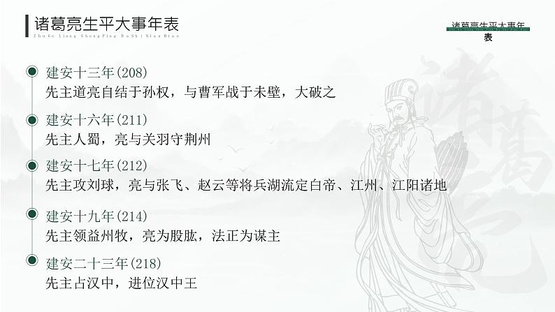部编版九年级语文下册第23课《出师表》优质课件05