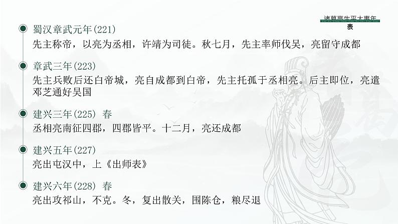 部编版九年级语文下册第23课《出师表》优质课件06