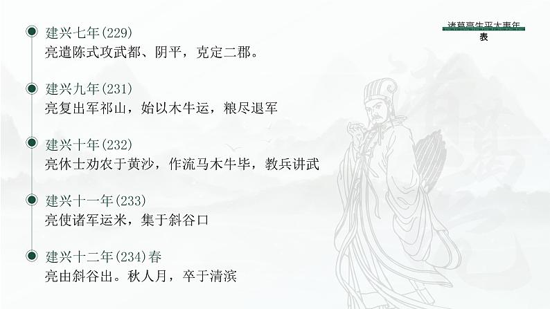 部编版九年级语文下册第23课《出师表》优质课件07