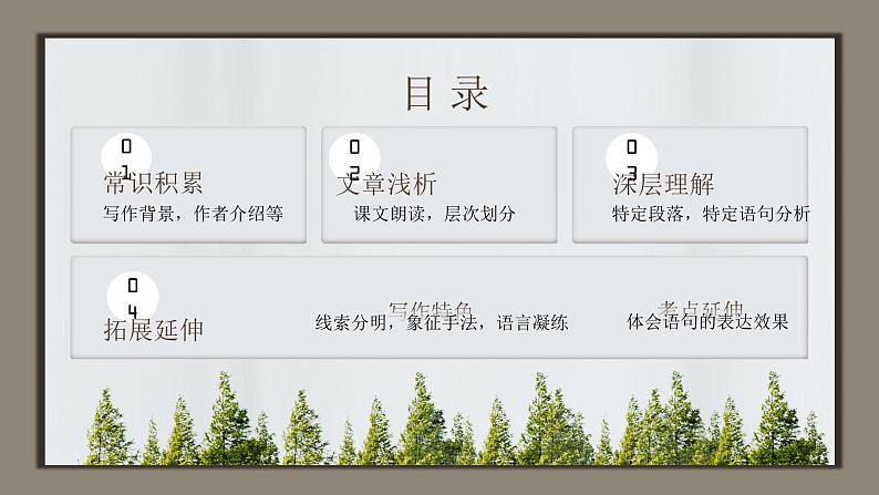 部编版八年级语文上册第15课《白杨礼赞》优质课件第4页