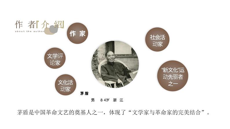 部编版八年级语文上册第15课《白杨礼赞》优质课件第7页