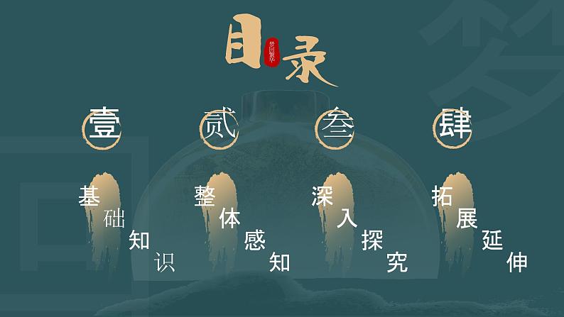 部编版八年级语文上册第22课《梦回繁华》优质课件第3页