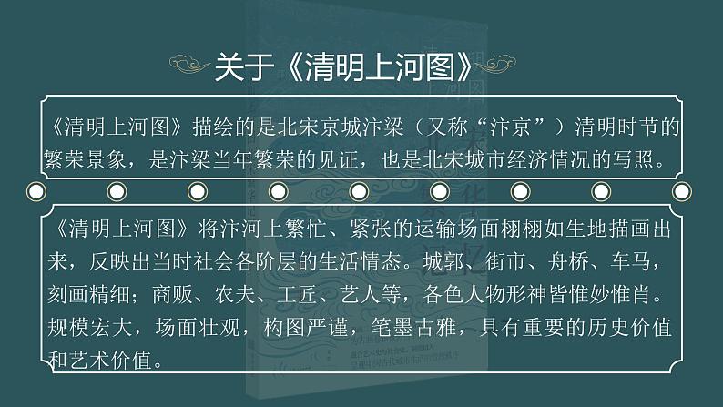 部编版八年级语文上册第22课《梦回繁华》优质课件第7页