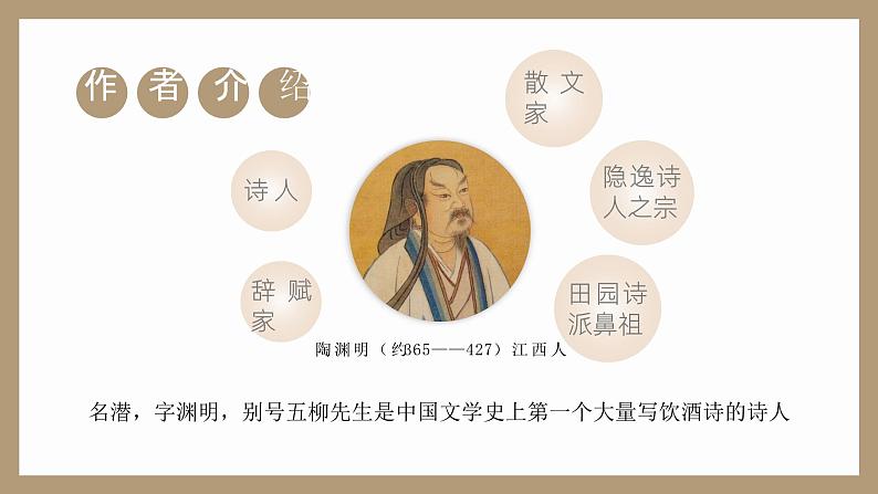部编版八年级语文上册第26课《诗词五首》优质课件06