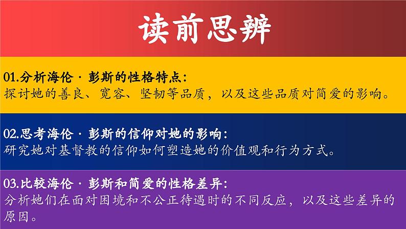 06.第六章 海伦·彭斯-《简·爱》整本书思辨性阅读 课件PPT第3页