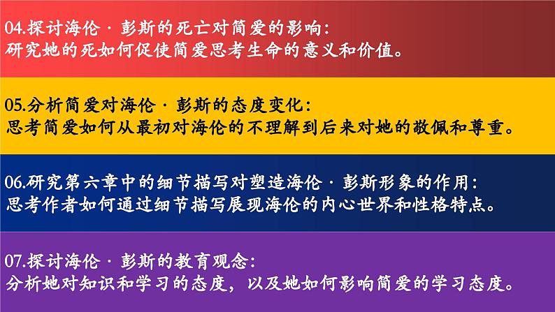 06.第六章 海伦·彭斯-《简·爱》整本书思辨性阅读 课件PPT第4页