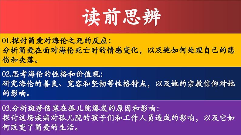 09.第九章 海伦之死-《简·爱》整本书思辨性阅读 课件PPT03
