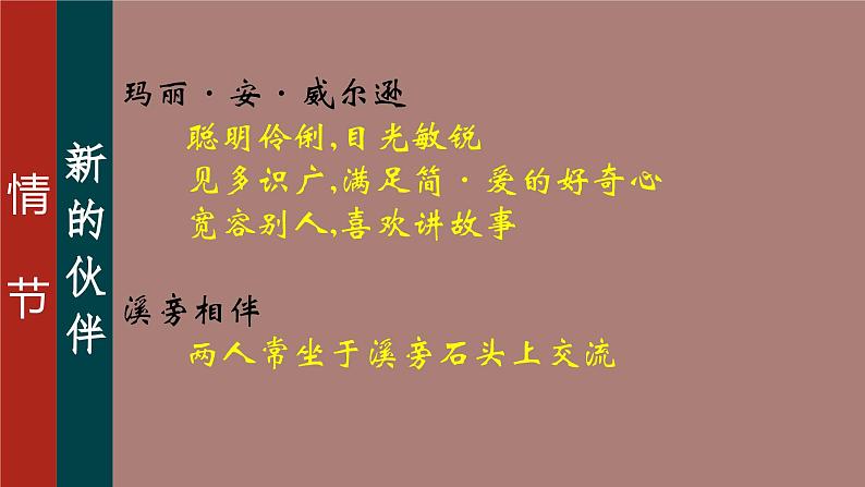 09.第九章 海伦之死-《简·爱》整本书思辨性阅读 课件PPT07