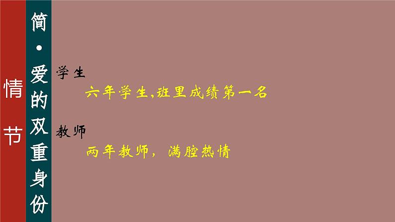 10.第十章 登报求职-《简·爱》整本书思辨性阅读 课件PPT07