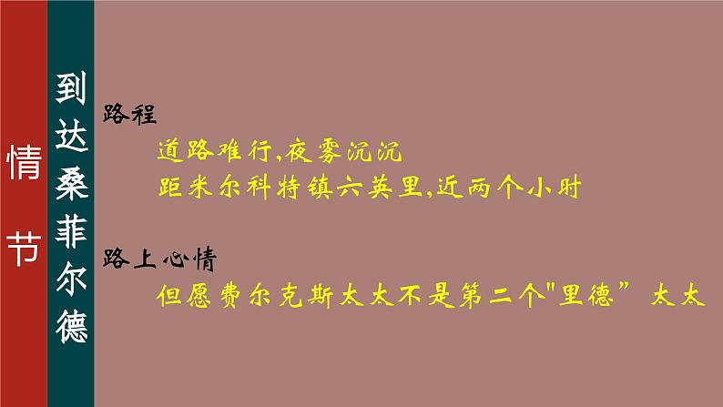 11.第十一章 在桑菲尔德-《简·爱》整本书思辨性阅读 课件PPT第7页