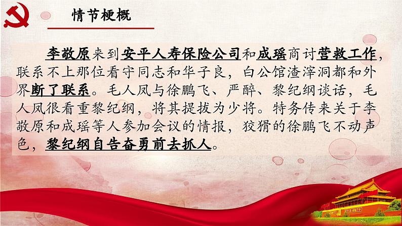 27.第二十七章-整本书阅读系列之《红岩》思辨性阅读 课件PPT02