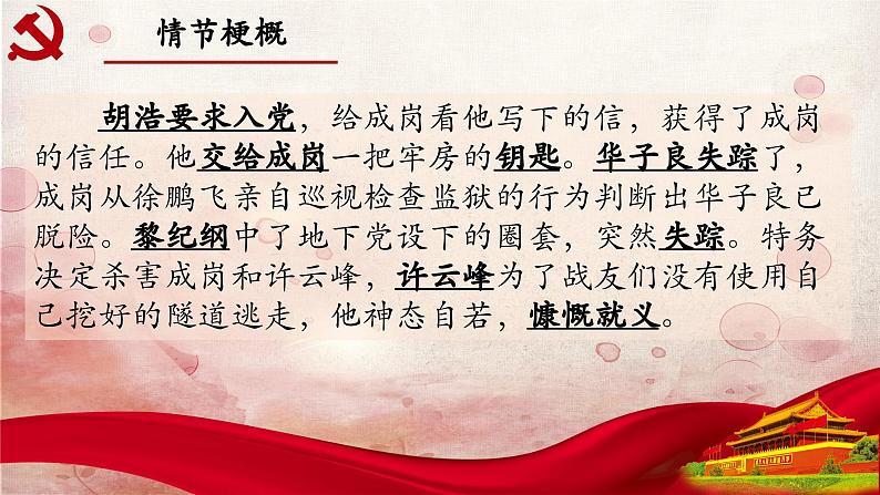 28.第二十八章-整本书阅读系列之《红岩》思辨性阅读 课件PPT02