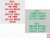 09.【中国风的韵味悠长】：《千里之外》周杰伦-【跟着歌词学写作】初中语文写作新方法 课件PPT