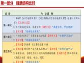 七年级语文上册（统编版2024）-【新教材解读】义务教育教材内容解读课件