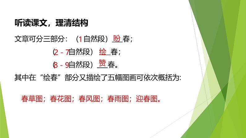 课件：部编版初中语文七年级上册第一单元第1课 春06