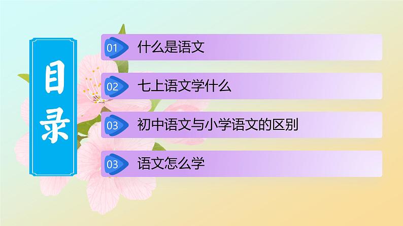 部编2024秋季七年级上册语文开学第一课课件03