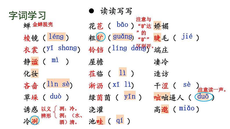 3雨的四季-2024-2025学年七年级语文上册同步精品课件（统编版2024）第5页