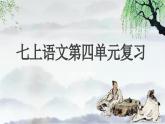 第四单元 单元复习课件-【大单元教学】2024-2025学年七年级语文上册同步备课系列（统编版2024）