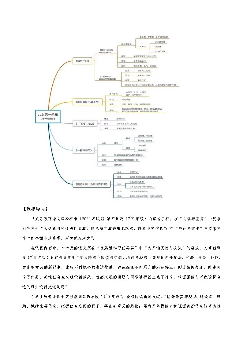 第一单元整体教学设计【大单元教学】2024-2025学年八年级语文上册名师备课系列（统编版）第2页