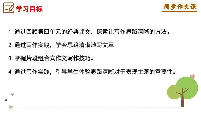第四单元作文  思路要清晰+片段组合式作文写作技巧  课件2024-2025学年七年级语文上册写作指导（统编版2024）03