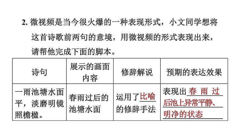 人教部编版（五四）语文六年级上册 第一单元 阅读组合训练  课件第5页