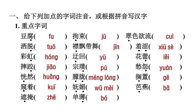 人教部编版（五四）语文六年级上册 第一单元 知识清单 课件第2页