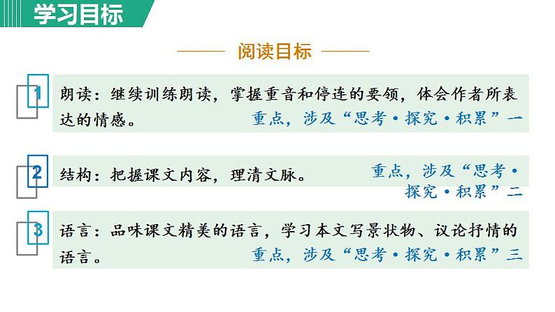 2. 济南的冬天 第1课时第4页