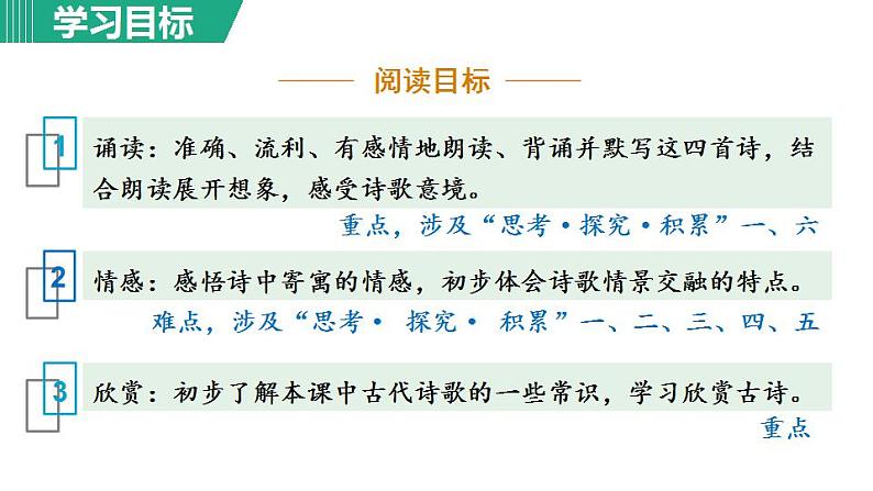 人教版（2024）语文七年级上册 第一单元4 观沧海 课件+教案03