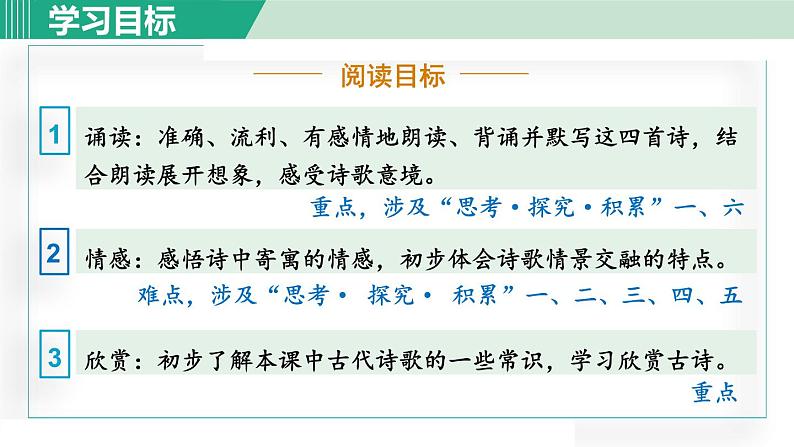 4. 天净沙·秋思第3页