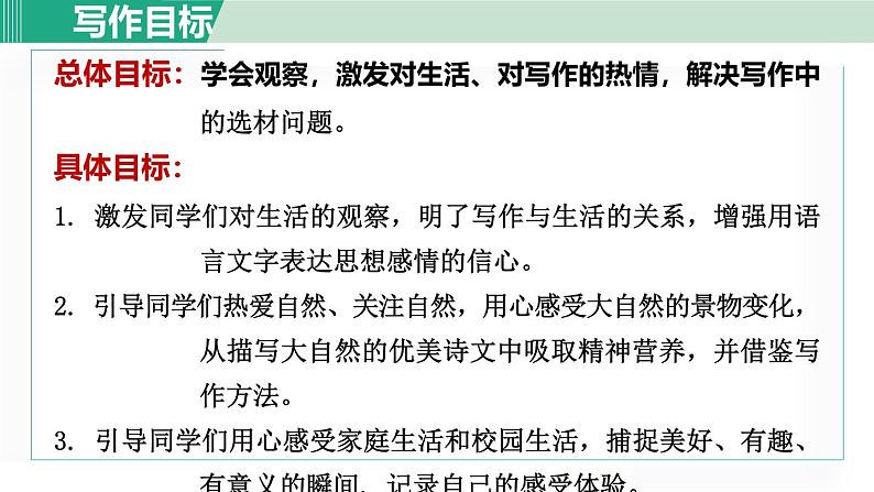 人教版（2024）语文七年级上册 第一单元 写作 课件第2页