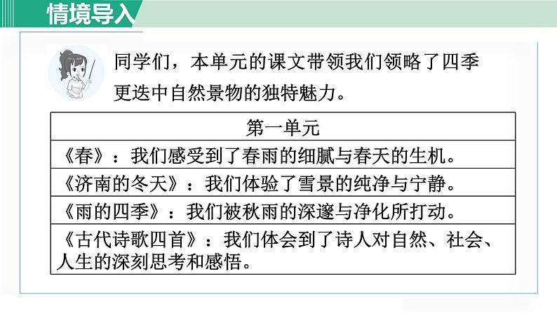 人教版（2024）语文七年级上册第一单元 阅读综合实践 课件02