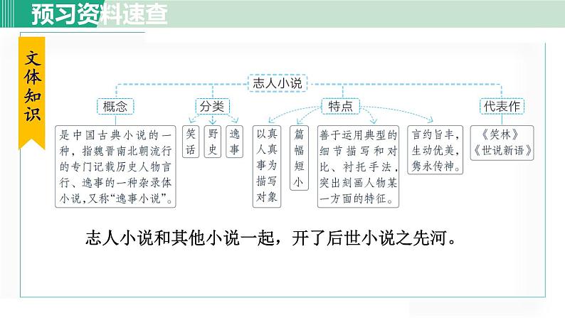 8. 鍜忛洩第6页