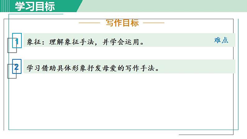 人教版（2024）语文七年级上册 第二单元 散文诗两首 7荷叶·母亲 课件+教案+学案07