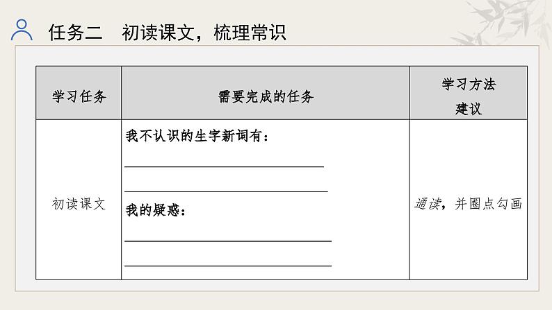 统编版语文九年级上册第5单元大单元设计（教学设计+课件+学习任务单）07