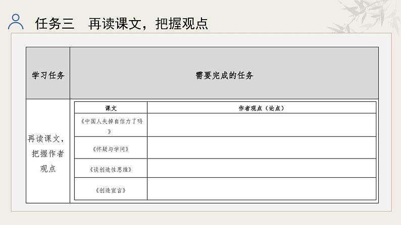 统编版语文九年级上册第5单元大单元设计（教学设计+课件+学习任务单）08