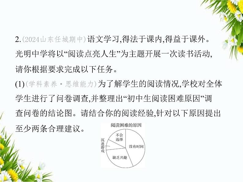 07-专项素养综合全练(七)　综合性学习课件-2024版.五·四学制人教版.七年级上.语文同步第6页