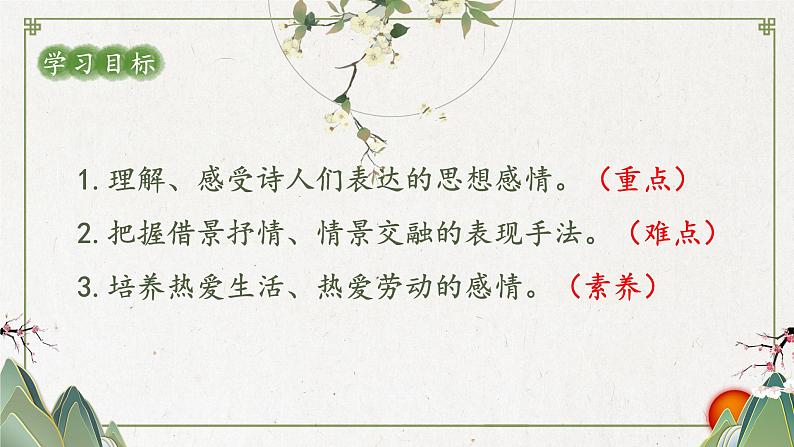 统编版语文八年级上册第13课《野望》课件03