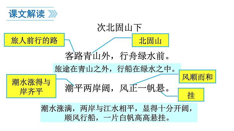 统编版语文七年级上册（2024）第4课《次北固山下》课件第7页
