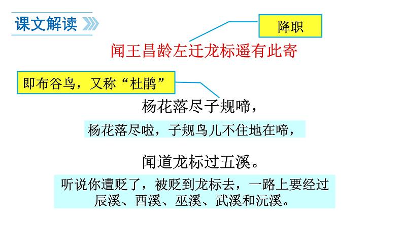 统编版语文七年级上册（2024）第4课《闻王昌龄左迁龙标遥有此寄》课件第5页