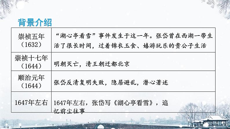 编版语文九年级上册第13课《湖心亭看雪》课件第4页