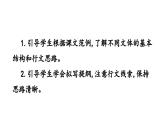 写作 思路要清晰 课件 2024-2025学年统编版语文七年级上册