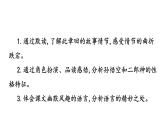 第21课 小圣施威降大圣 课件2024-2025学年统编版语文七年级上册（2024）
