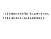 第21课 小圣施威降大圣 课件2024-2025学年统编版语文七年级上册（2024）