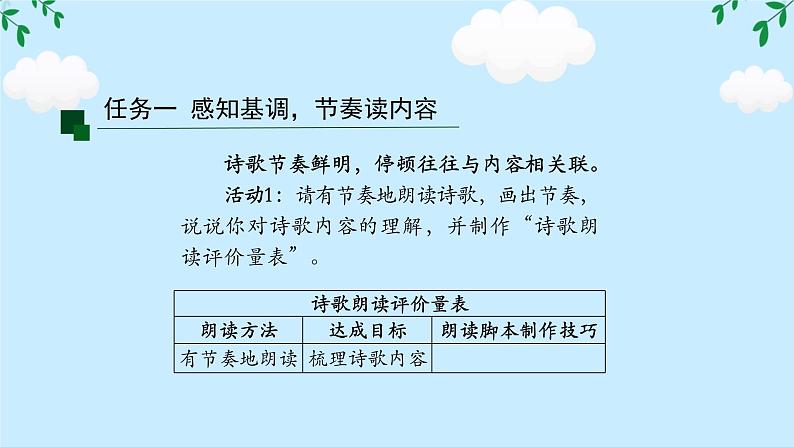 第4课《次北固山下》任务驱动式课件2024-2025学年统编版语文七年级上册04