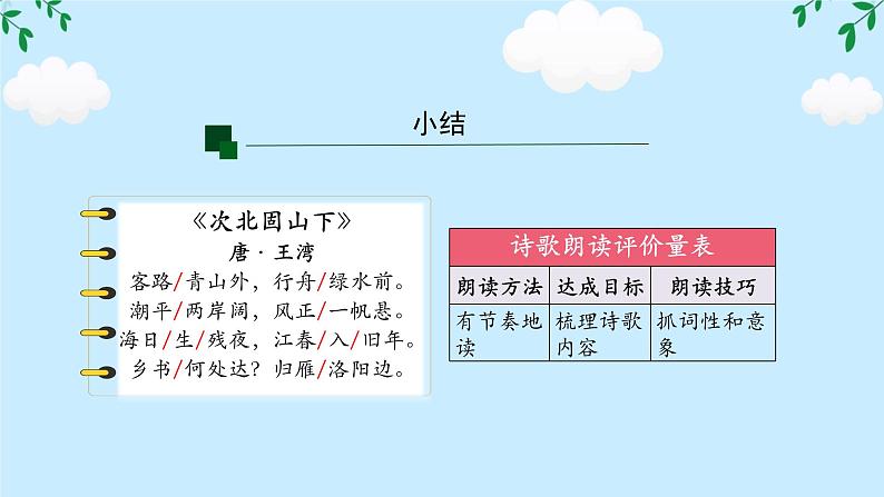第4课《次北固山下》任务驱动式课件2024-2025学年统编版语文七年级上册07