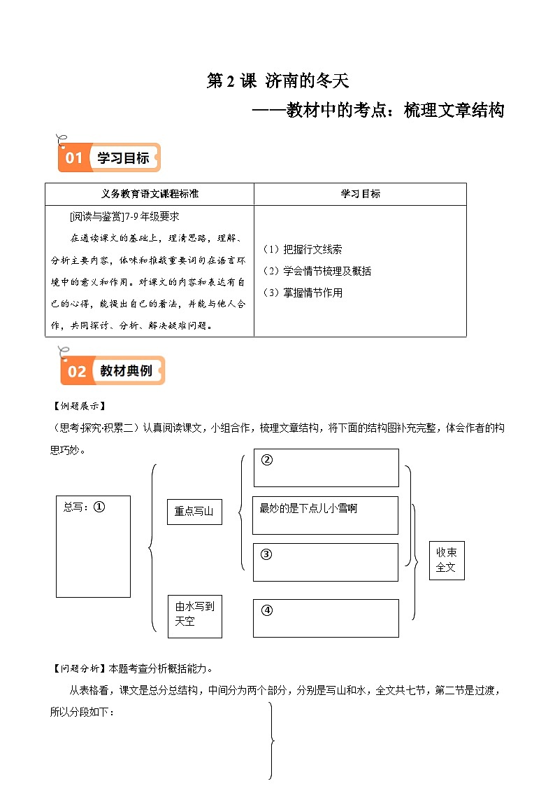 人教部编版七年级语文上册第2课 济南的冬天（教材中的考点：梳理文章结构）(原卷版+解析版）导学案01