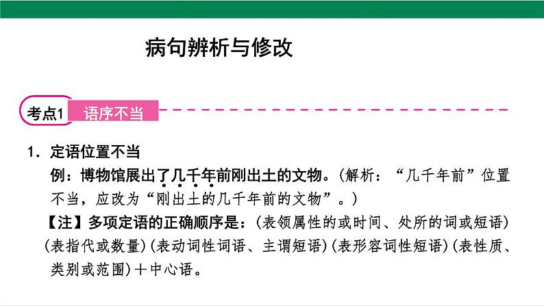 2025年中考语文一轮复习专题05  病句（课件）第2页
