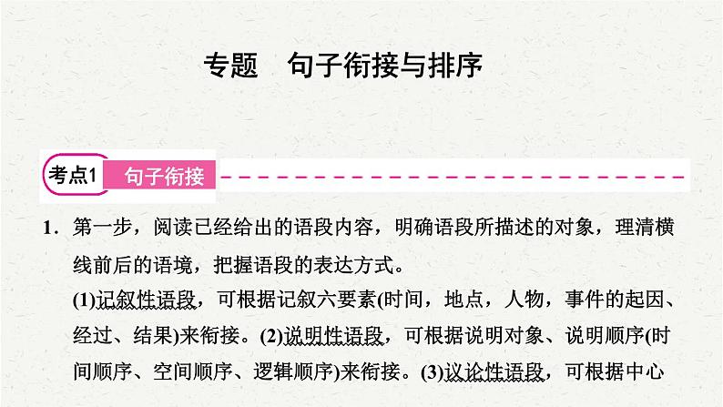 2025年中考语文一轮复习专题06  句子衔接与排序（课件）第2页