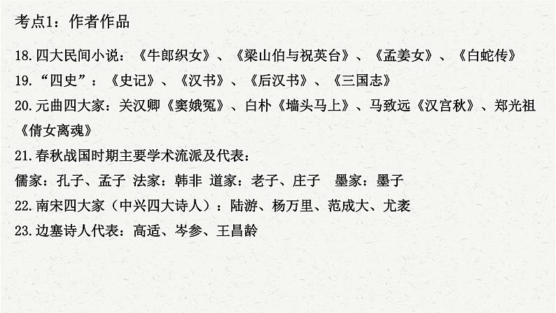 2025年中考语文一轮复习专题07  文学文化常识（课件）06